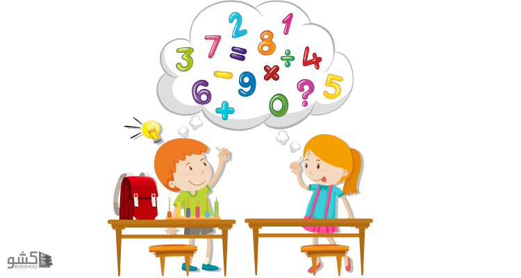 پرسشنامه مقیاس اضطراب ریاضی برای کودکان (MASC)