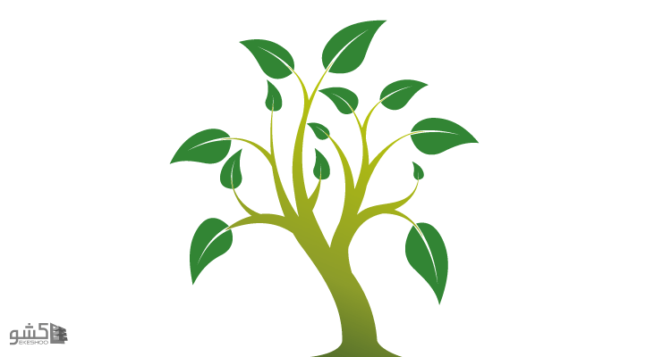 پرسشنامه درخت خود شناسی
