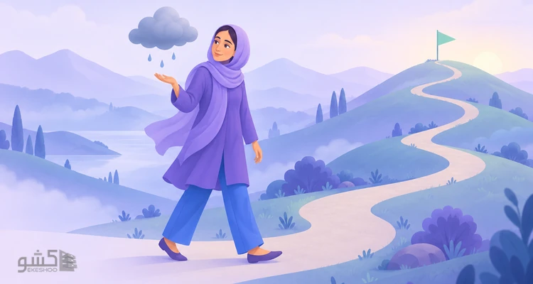 پرسشنامه پذیرش و عمل بوند (AAQ-II)
