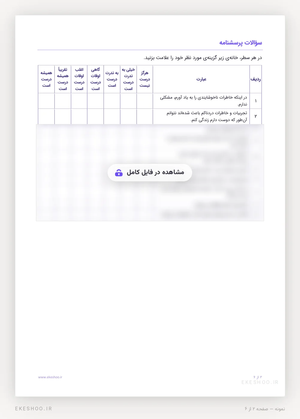 جدول ده ماده‌ی پرسشنامه پذیرش و عمل با هفت ستون پاسخ از هرگز درست نیست تا همیشه درست است
