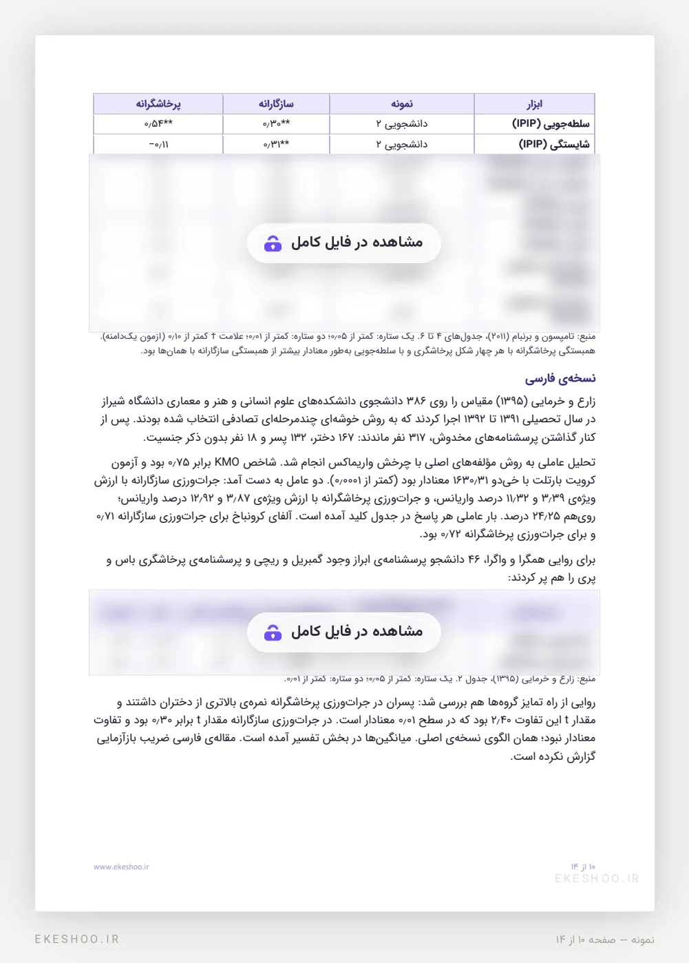 روایی و پایایی نسخه‌ی فارسی زارع و خرمایی در ۳۱۷ دانشجوی شیراز و همبستگی با ابزارهای ملاک