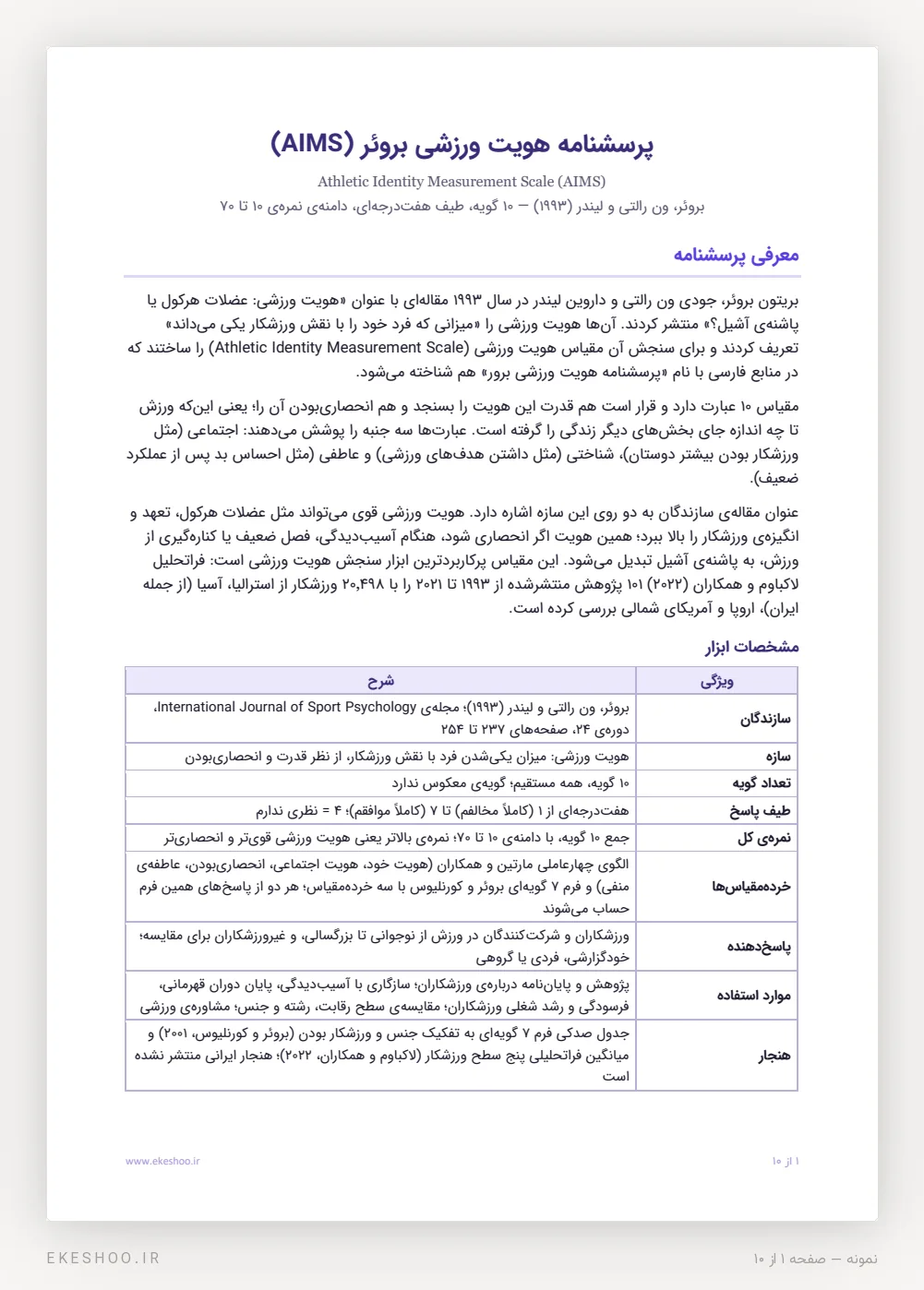 معرفی، جدول مشخصات و خرده‌مقیاس‌های پرسشنامه هویت ورزشی بروئر (AIMS)