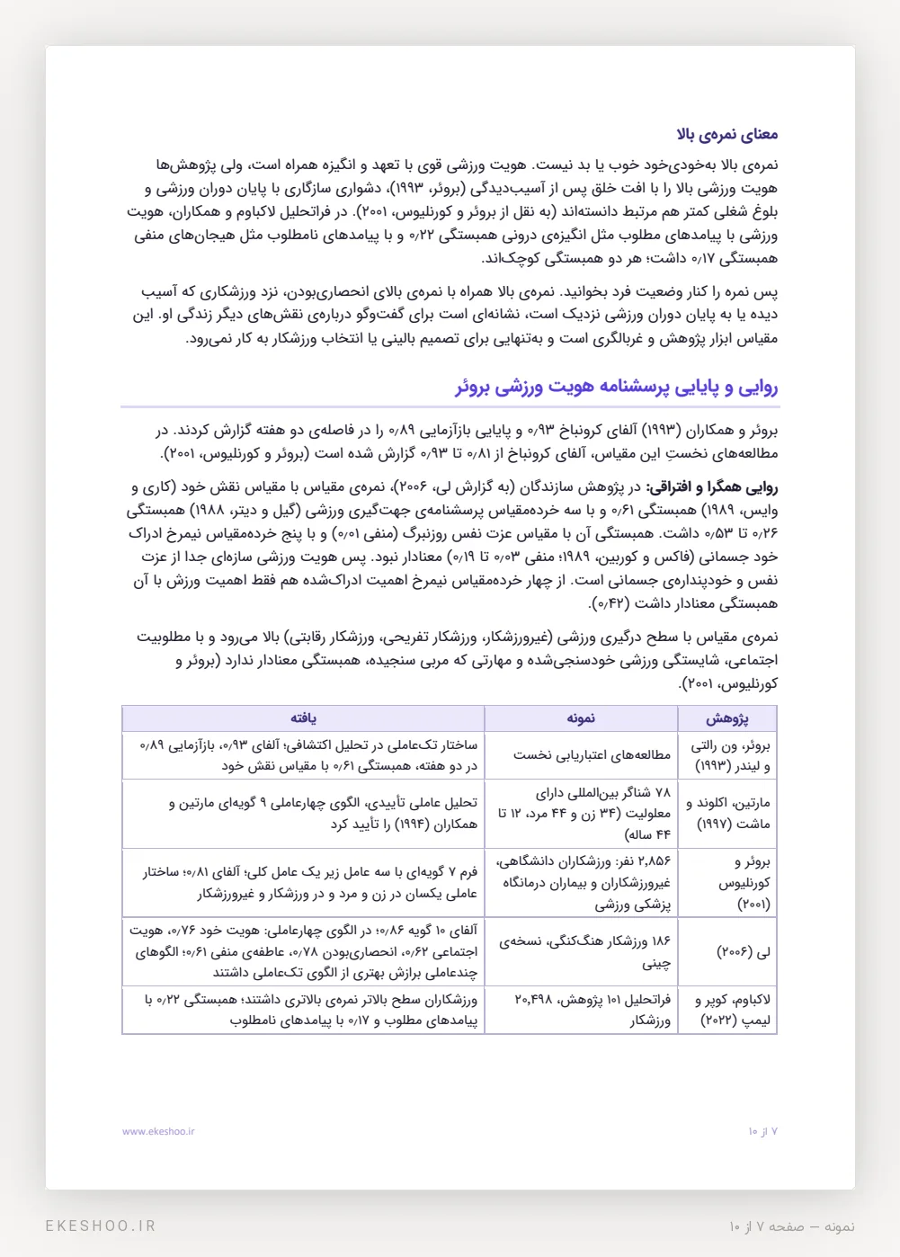 روایی و پایایی و جدول پنج پژوهش روان‌سنجی مقیاس هویت ورزشی AIMS