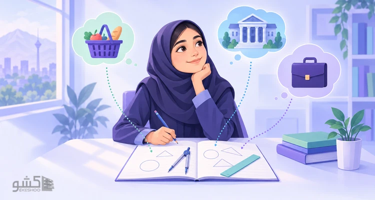 پرسشنامه نگرش به درس ریاضی پهلوان صادق