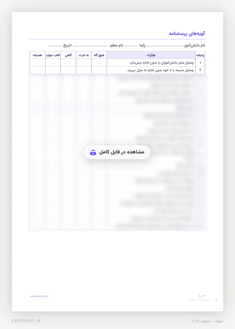 فرم ۲۲ گویه‌ای پرسشنامه اختلالات رفتاری دانش‌آموزان کم‌توان ذهنی با طیف هیچ گاه تا همیشه