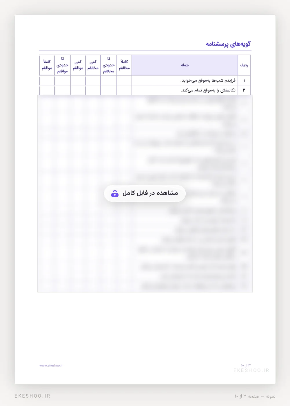 جدول ۱۷ گویه با شش گزینه‌ی پاسخ در پرسشنامه خودکارآمدی مادران برکلی