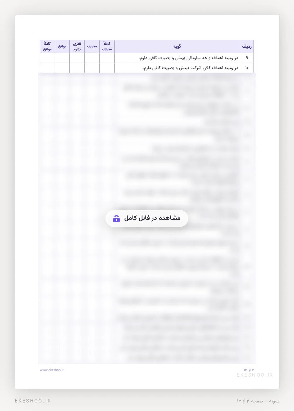 جدول گویه‌های پرسشنامه اثربخشی مدیریت منابع انسانی با پنج گزینهٔ پاسخ از کاملاً مخالف تا کاملاً موافق