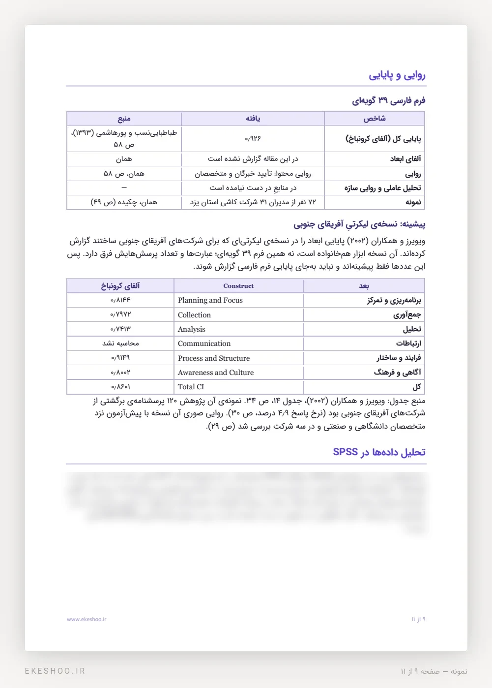 جدول روایی و پایایی فرم فارسی، پیشینه‌ی آلفای ابعاد در نسخه‌ی آفریقای جنوبی و آغاز بخش SPSS