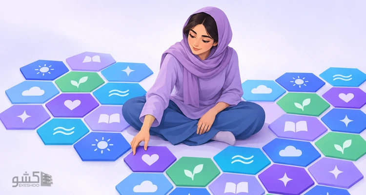 پرسشنامه شخصیت ۱۶ عاملی کتل (16PF)