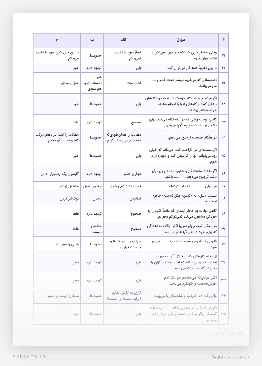 جدول سوال‌ها با سه گزینهٔ الف، ب و ج در پرسشنامه شخصیت 16 عاملی کتل