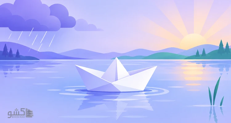 پرسشنامه اختلال استرس پس از سانحه می‌سی‌سی‌پی (CMS)
