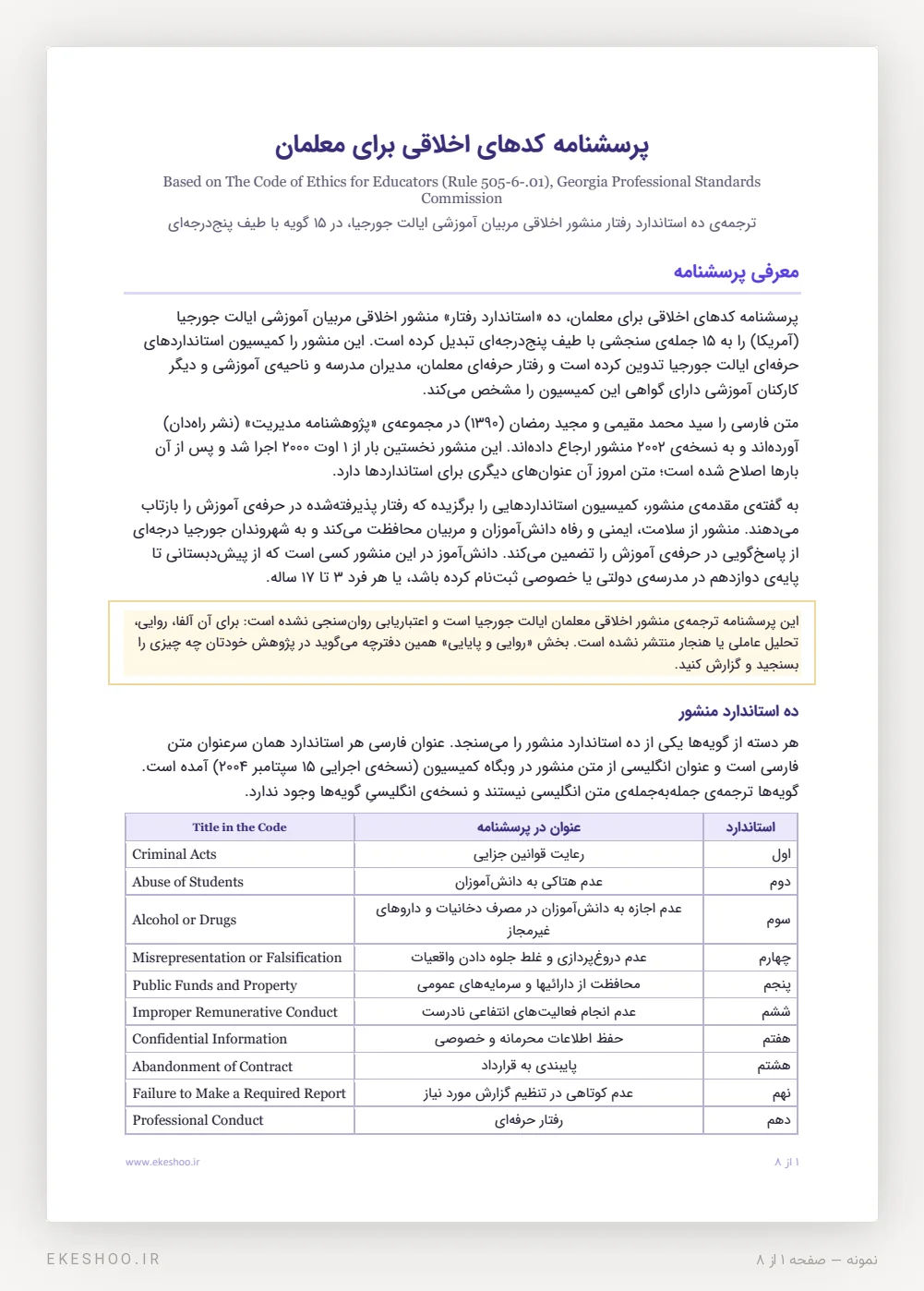 صفحه‌ی معرفی و جدول ده استاندارد منشور جورجیا در پرسشنامه کدهای اخلاقی برای معلمان