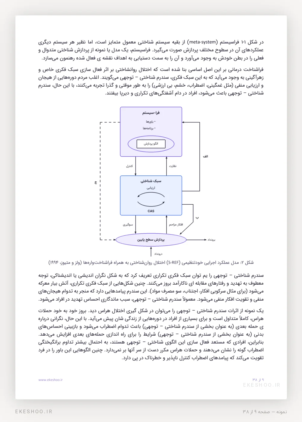 مدل S-REF ولز و متیوز و سندرم شناختی ـ توجهی در مبانی نظری فراشناخت