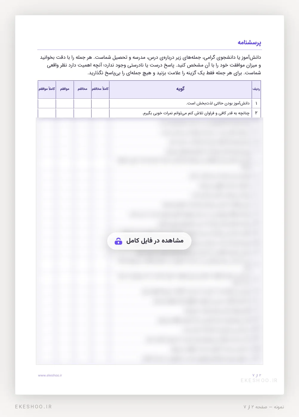 فرم ۴۰ گویه‌ای خودپنداره تحصیلی با طیف چهارگزینه‌ای از کاملاً مخالفم تا کاملاً موافقم