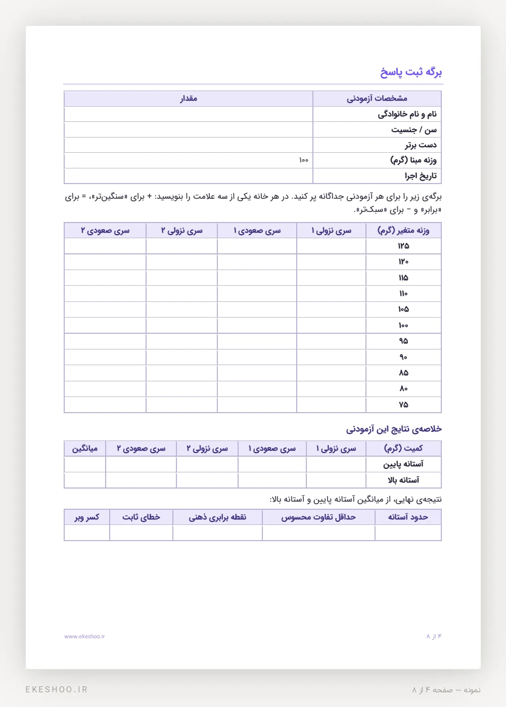 برگه‌ی ثبت پاسخ آزمایش آستانه اختلافی با ۱۱ وزنه، چهار سری و کادر خلاصه‌ی نتایج