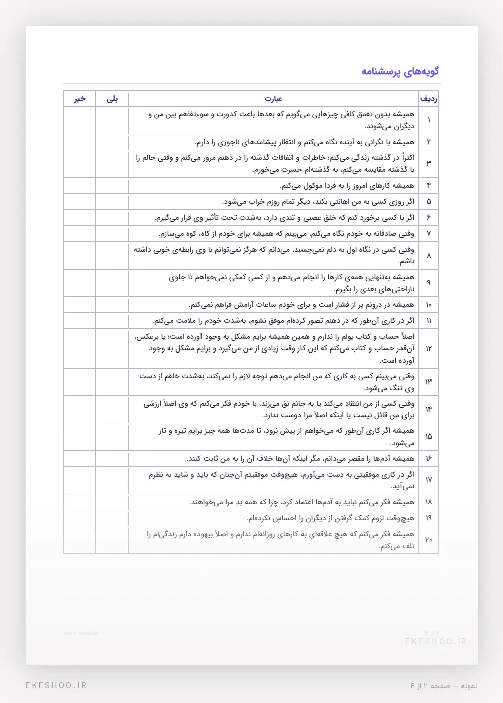 جدول 20 عبارت پرسشنامه رفتار، احساس و فکر ناکارآمد با ستون‌های بلی و خیر