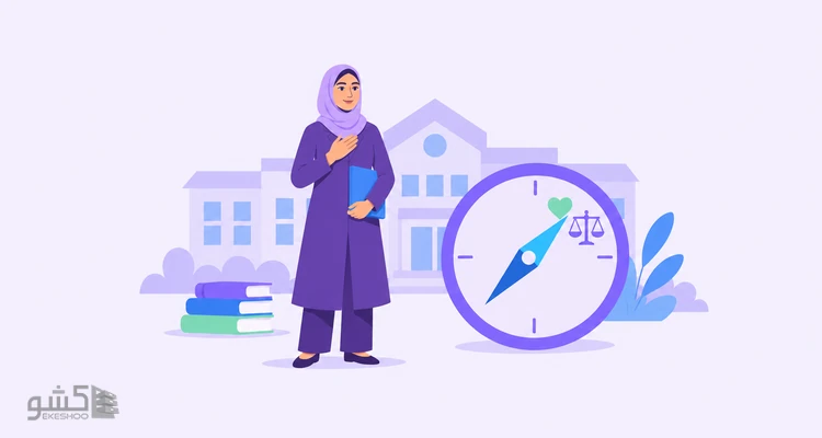 پرسشنامه رهبری مبتنی بر ارزش اجتهادی و شاه‌طالبی