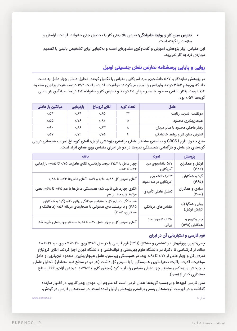 روایی و پایایی GRCS: آلفا، بازآزمایی و جدول پنج پژوهش از اونیل تا چمی‌کارپور