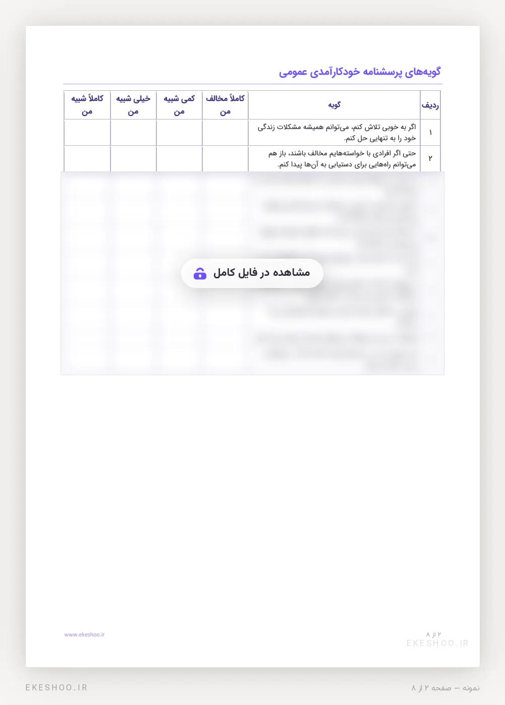جدول گویه‌ها با طیف چهاردرجه‌ای پرسشنامه خودکارآمدی عمومی GSE-10