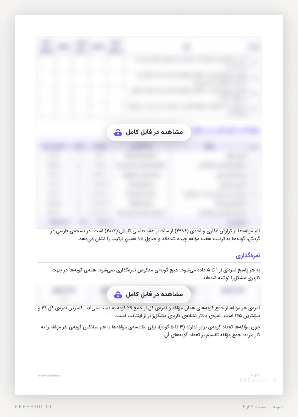 جدول هفت مؤلفه و روش نمره‌گذاری پرسشنامه کاربری مشکل‌زا از اینترنت GPIUS
