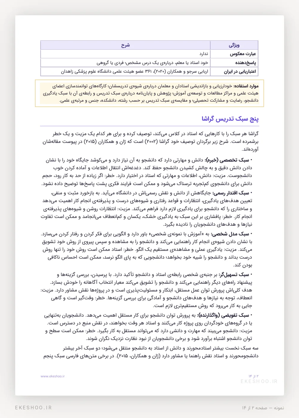 شرح پنج سبک تدریس گراشا با مزیت و خطر هر کدام، از تخصصی تا تفویضی