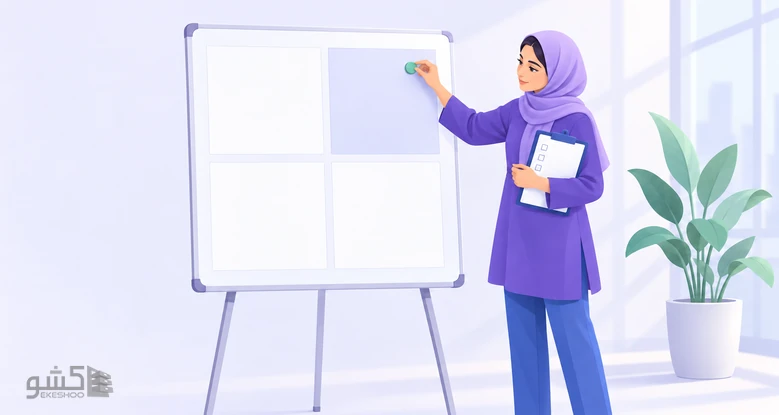 مدیر منابع انسانی روی تخته‌ی چهارخانه پین می‌گذارد؛ ماتریس پرسشنامه اثربخشی کارکنان هی گروپ