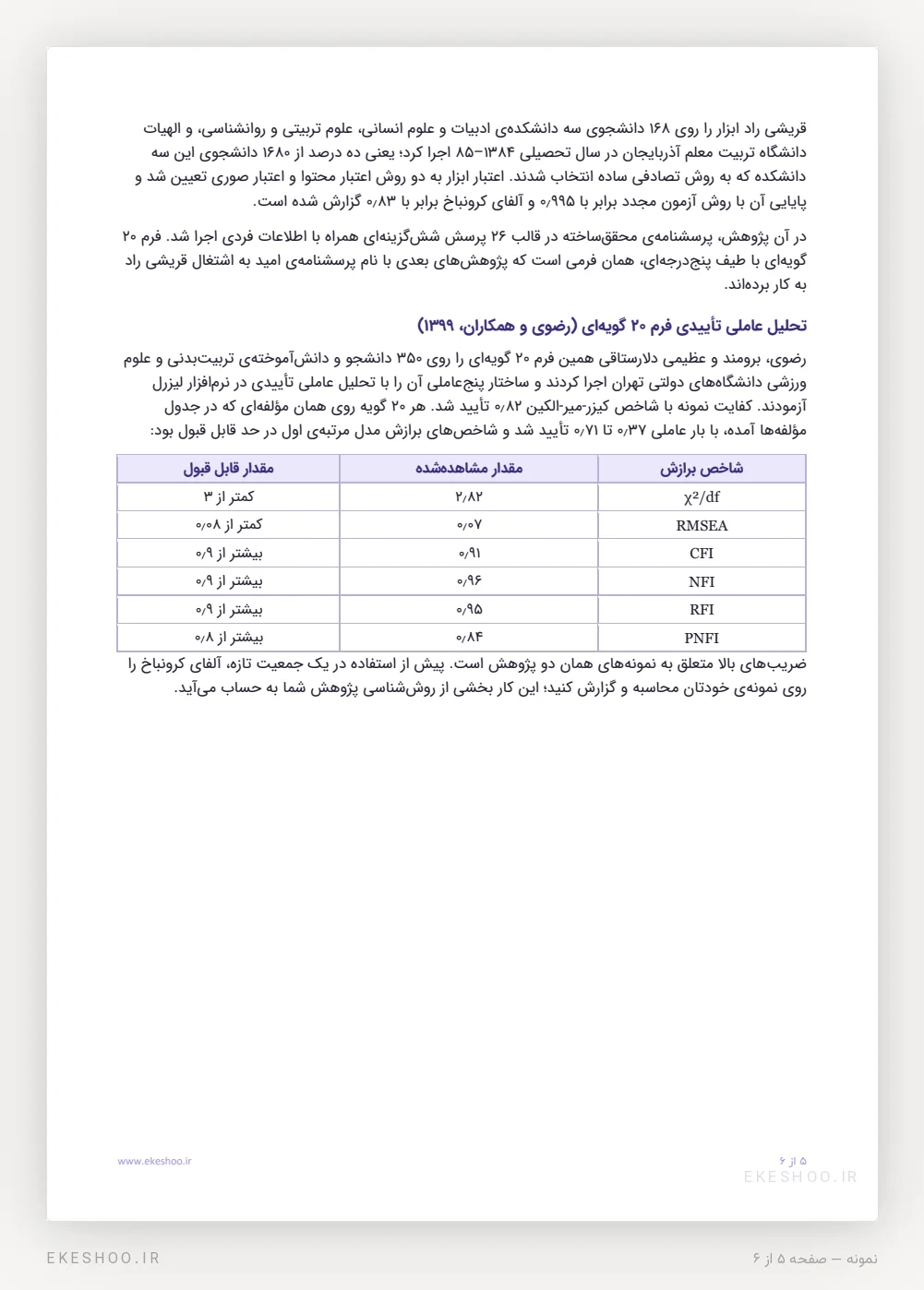 روایی و پایایی و جدول برازش تحلیل عاملی تأییدی پرسشنامه امید به اشتغال