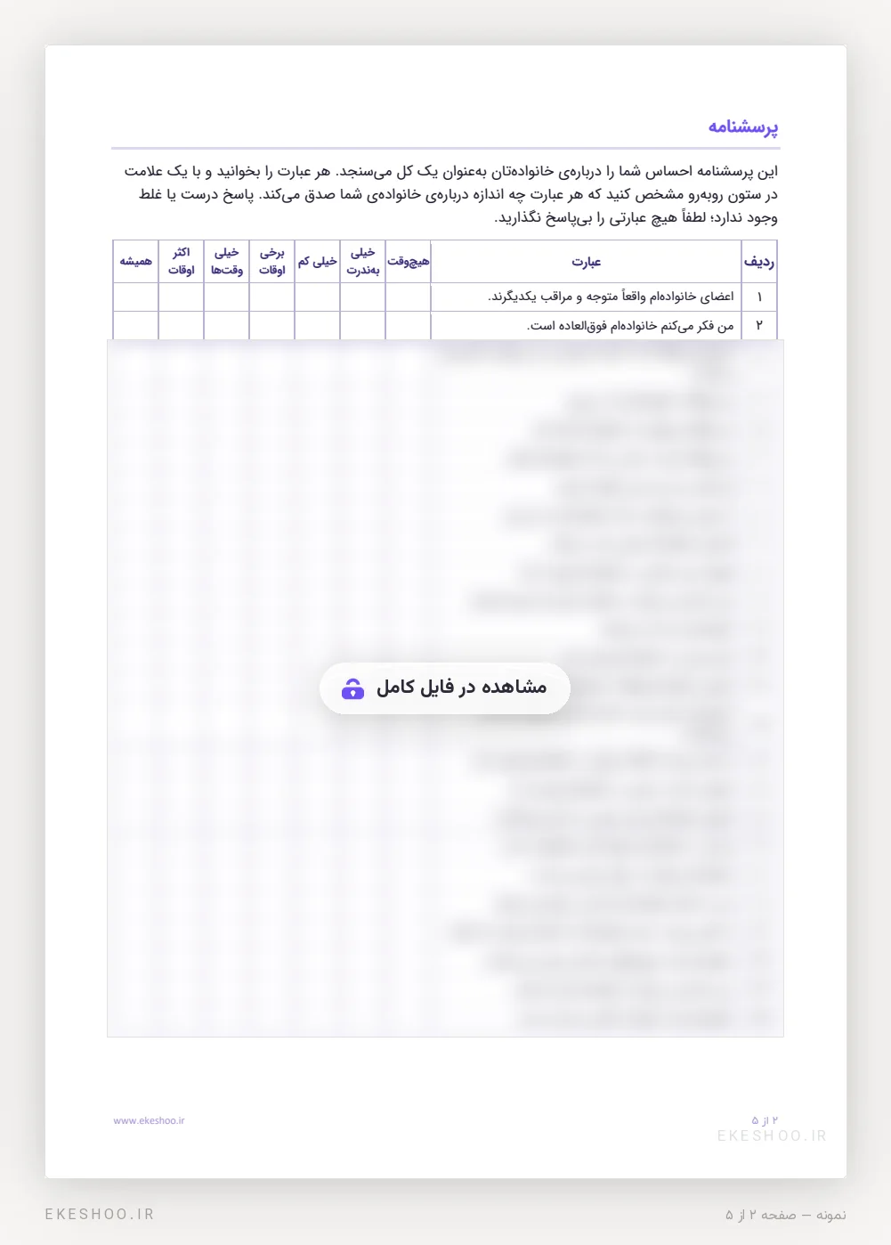 جدول ۲۵ گویه‌ی شاخص ارتباطات خانواده با هفت ستون پاسخ از هیچ‌وقت تا همیشه