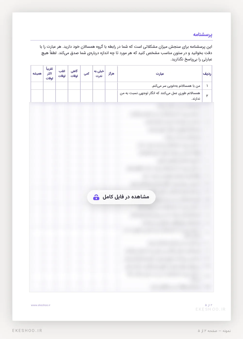 جدول ۲۵ گویه‌ی پرسشنامه روابط با همسالان هادسون با هفت ستون پاسخ از هرگز تا همیشه