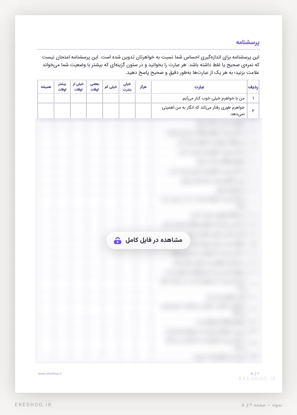 جدول ۲۵ گویه‌ی پرسشنامه مشکلات فرد با خواهر با هفت ستون پاسخ از هرگز تا همیشه