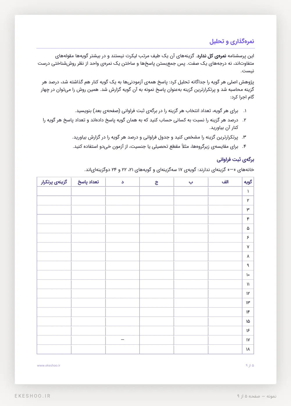 چهار گام تحلیل گویه‌به‌گویه و برگه‌ی ثبت فراوانی پرسشنامه تاثیر تورم بر قیمت سهام