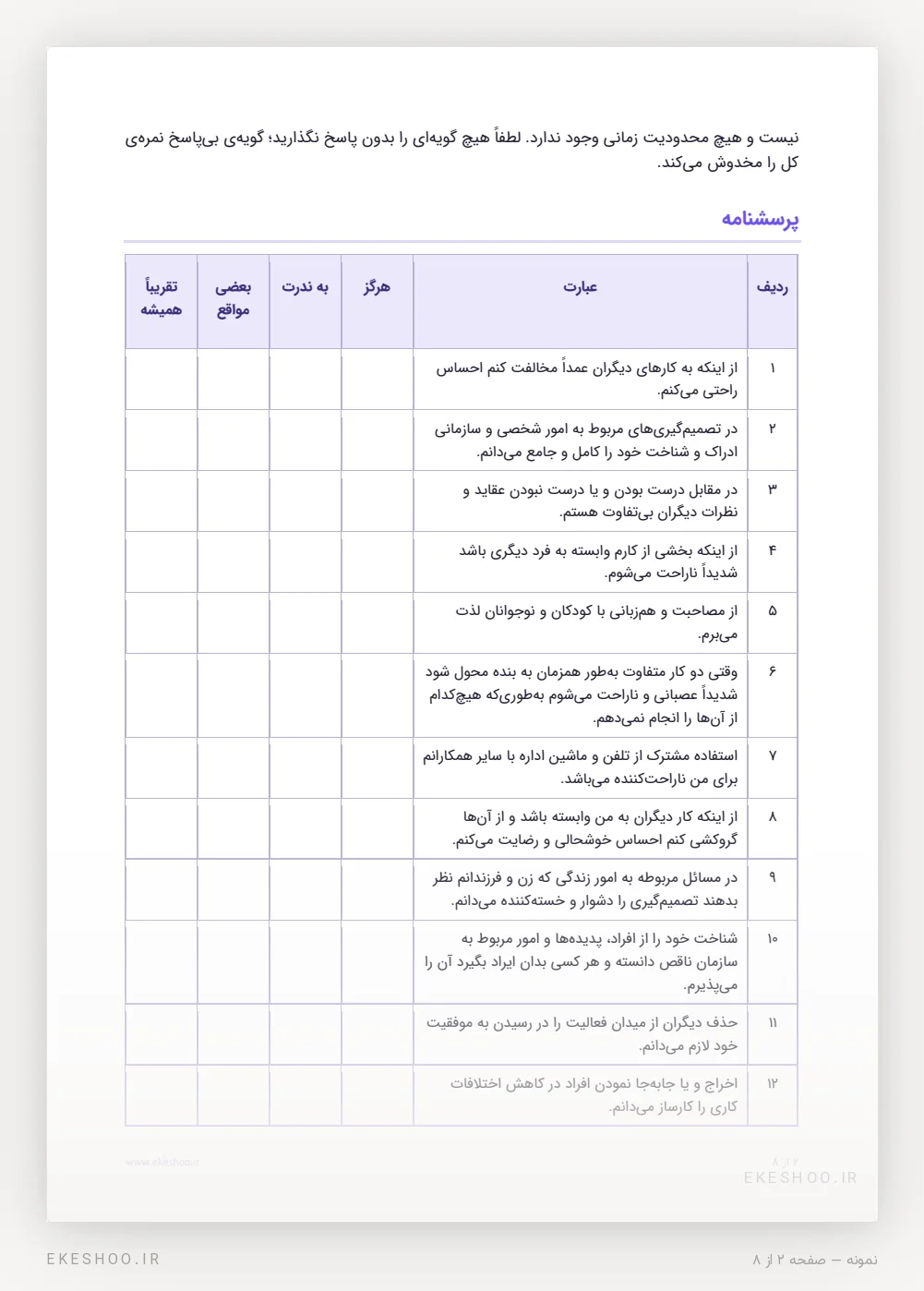 آغاز جدول ۴۰ گویه با چهار ستون پاسخ هرگز تا تقریباً همیشه در پرسشنامه تعارض فردی