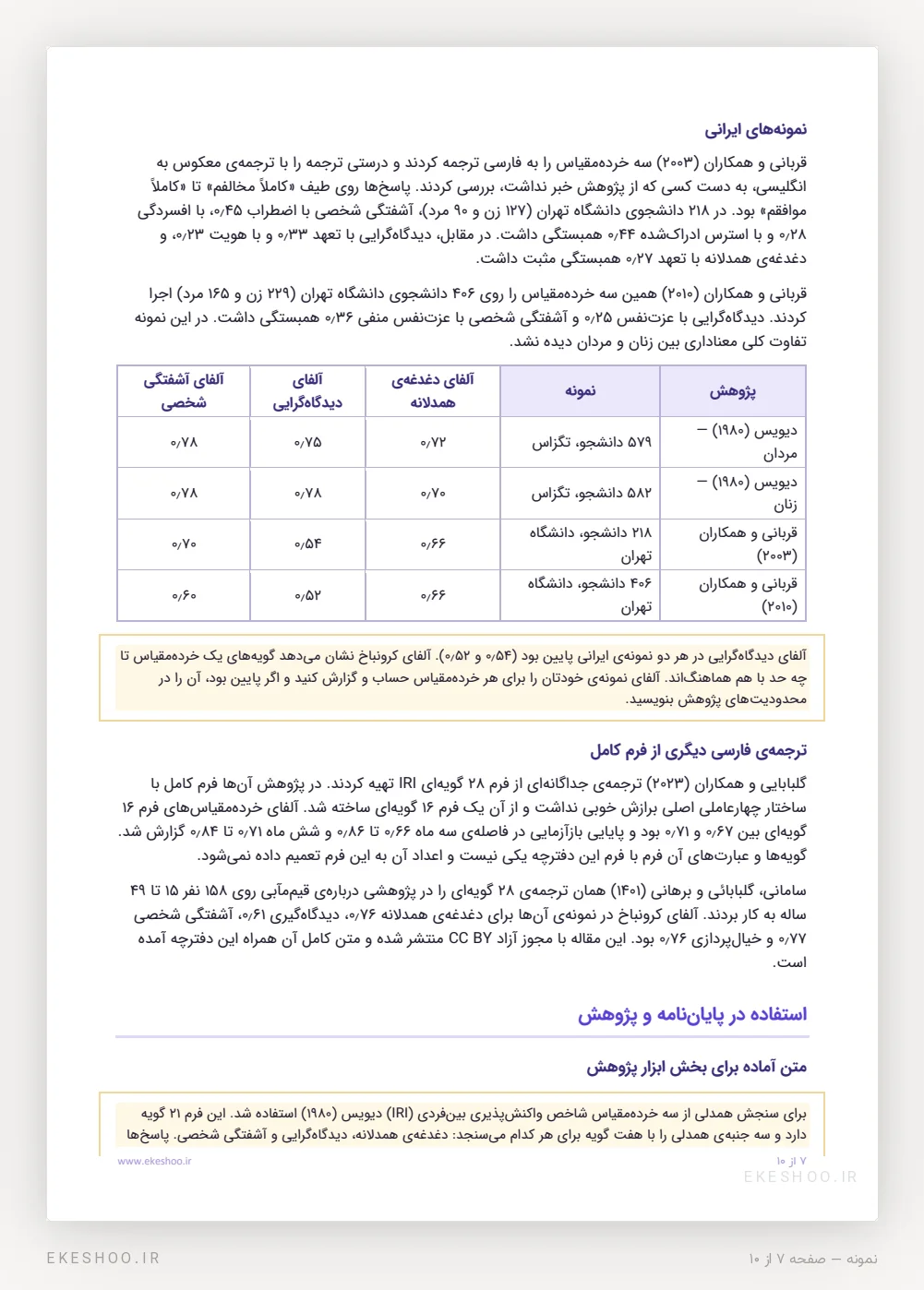 روایی و پایایی IRI در نمونه‌ی دیویس و دانشجویان دانشگاه تهران، با جدول آلفای چهار نمونه