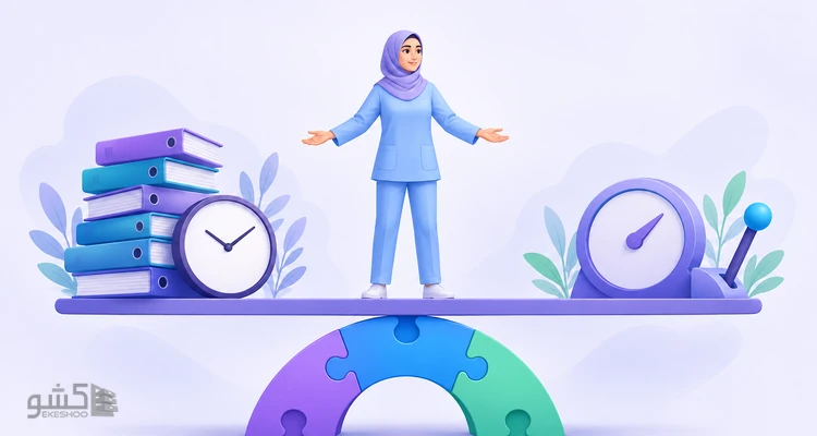 پرسشنامه محتوای شغلی کاراسک (JCQ)