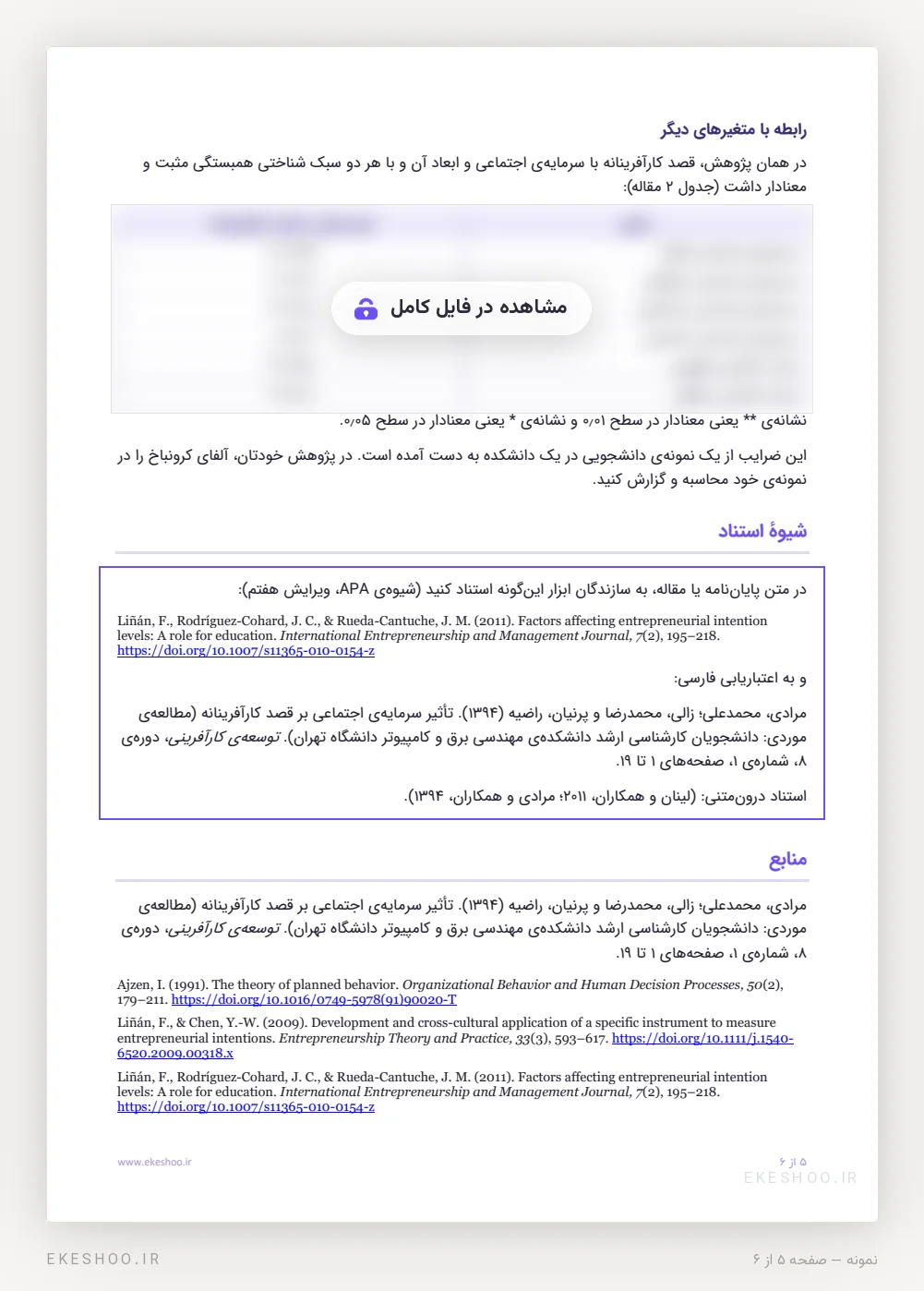 همبستگی قصد کارآفرینانه با سرمایه‌ی اجتماعی، کادر شیوهٔ استناد APA و منابع پرسشنامه لینان