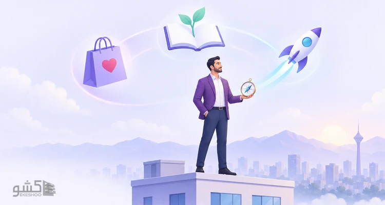 پرسشنامه مشتری، کارآفرینی و یادگیری لیو