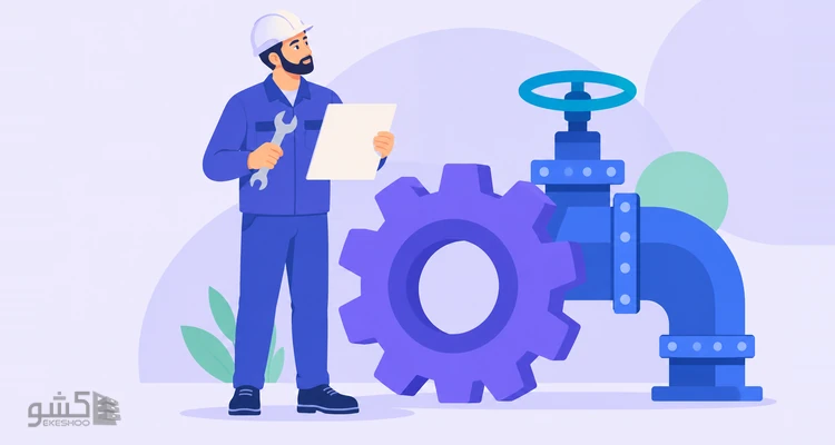 پرسشنامه تعمیرات و نگهداری کانس و همکاران