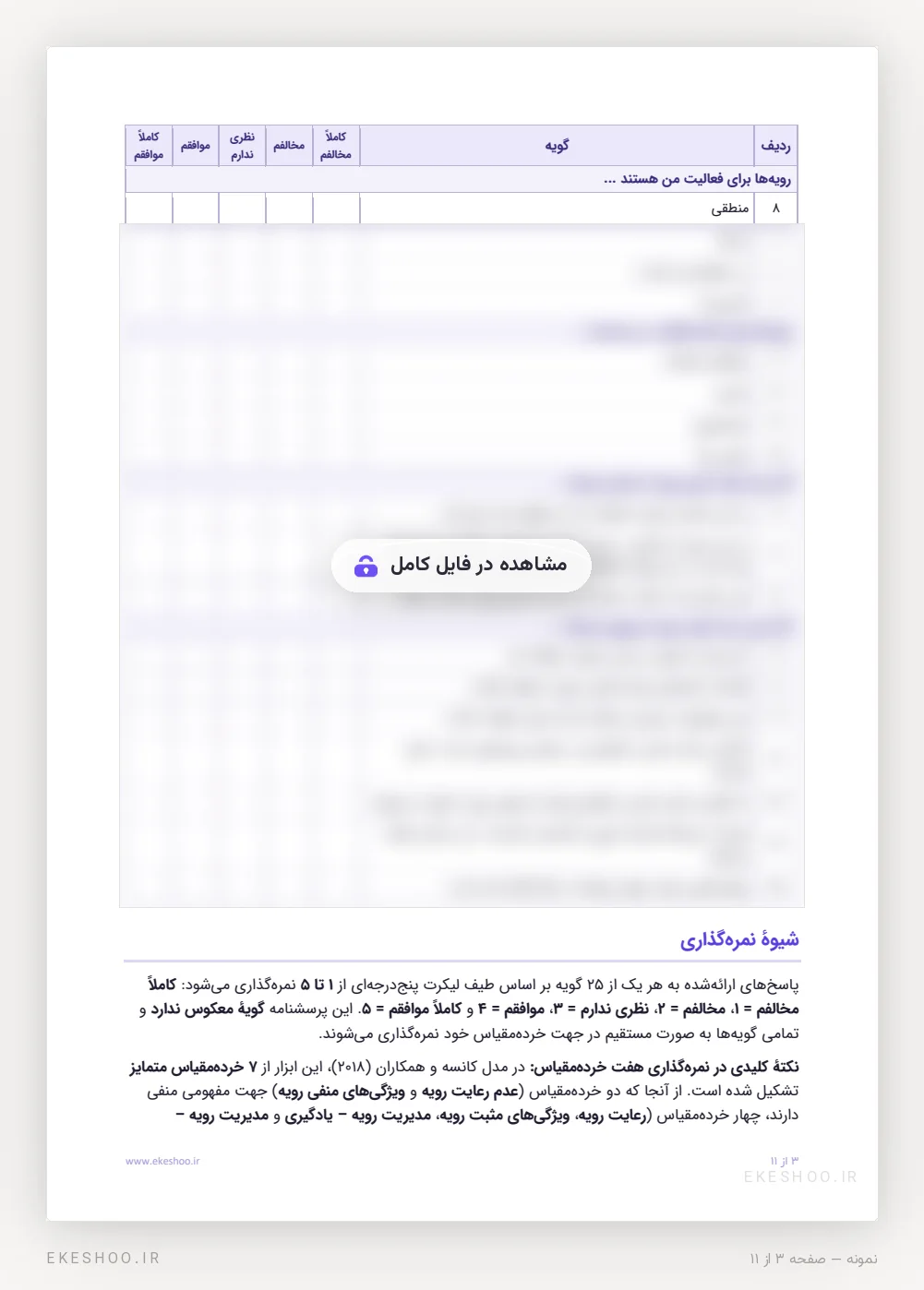 بخشی از جدول گویه‌ها و طیف لیکرت پرسشنامه تعمیرات و نگهداری کانس و همکاران