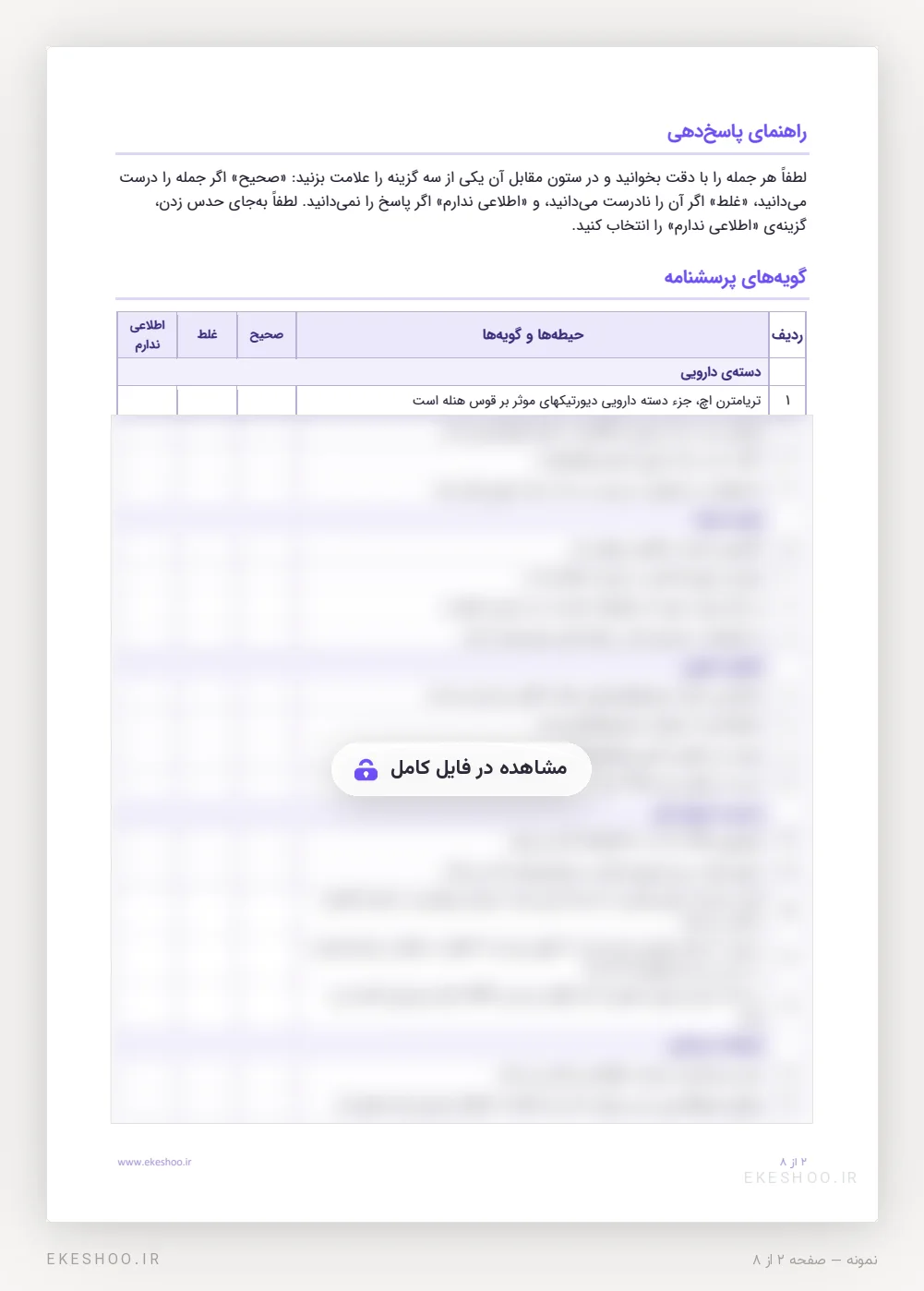راهنمای پاسخ‌دهی و جدول گویه‌ها با ستون‌های صحیح، غلط و اطلاعی ندارم در پرسشنامه آگاهی دارویی