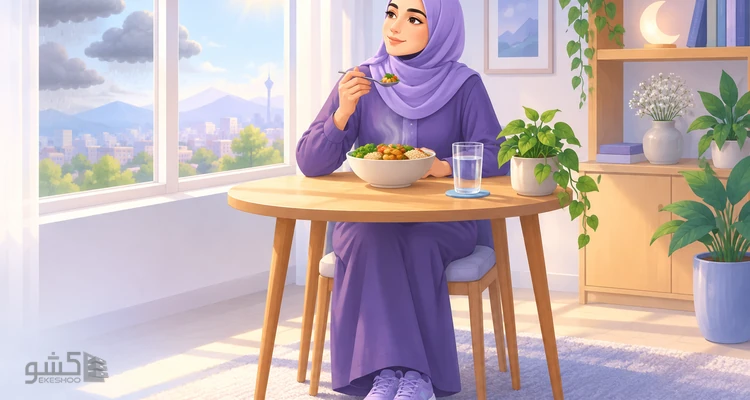 پرسشنامه سبک زندگی میلر و اسمیت (LAI)