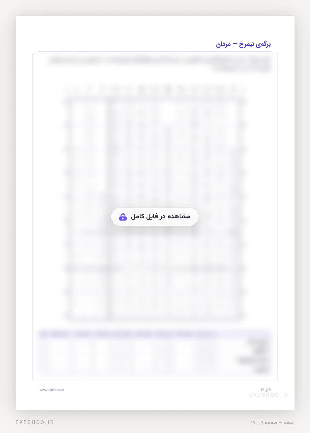 برگه‌ی نیمرخ مردان MMPI-2 با جای ثبت نمره‌ی خام، تصحیح K و نمره‌ی T