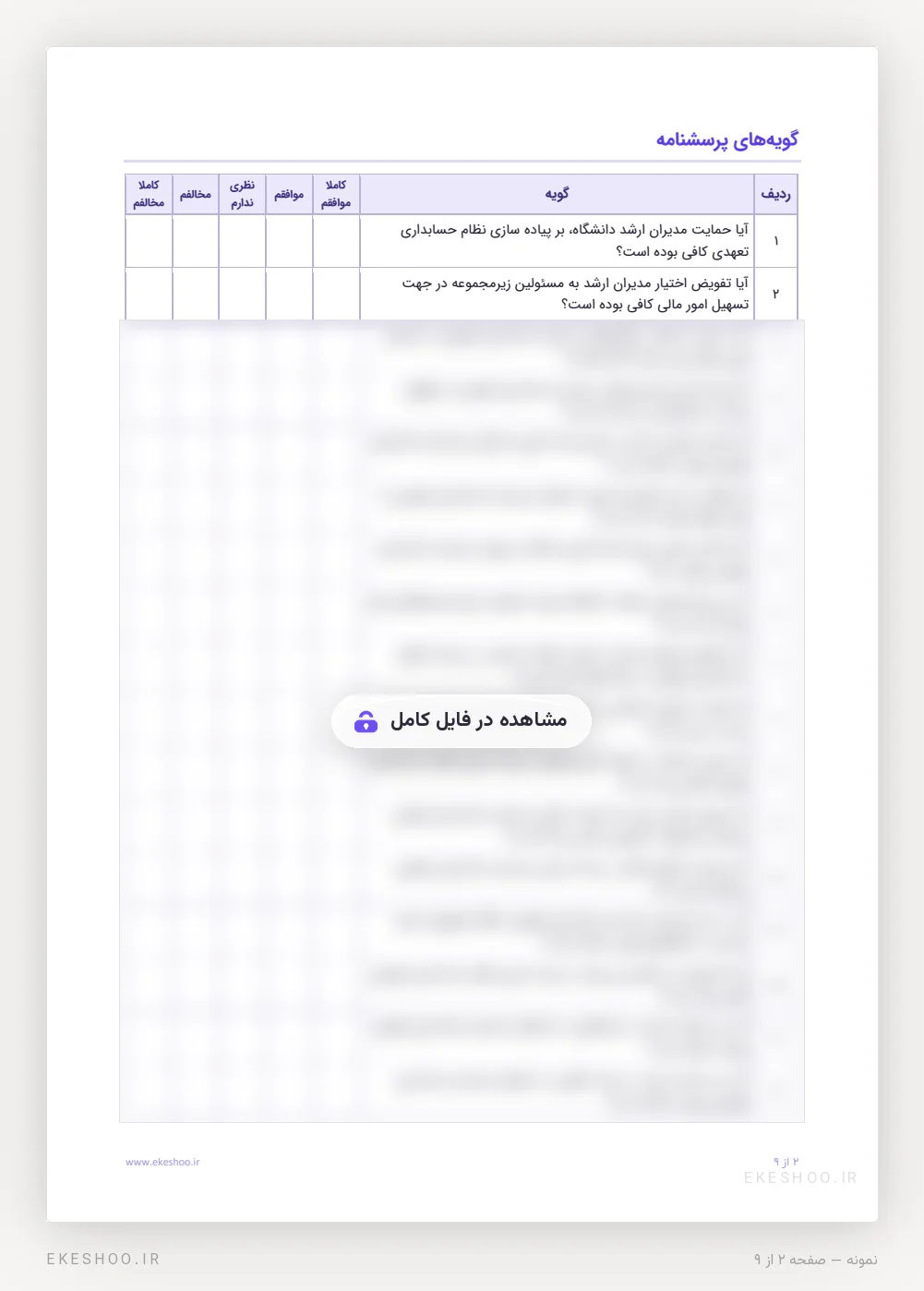 صفحهٔ گویه‌ها: جدول پنج‌گزینه‌ای از کاملا موافقم تا کاملا مخالفم با دو گویهٔ نخست دربارهٔ حمایت و تفویض اختیار مدیران ارشد