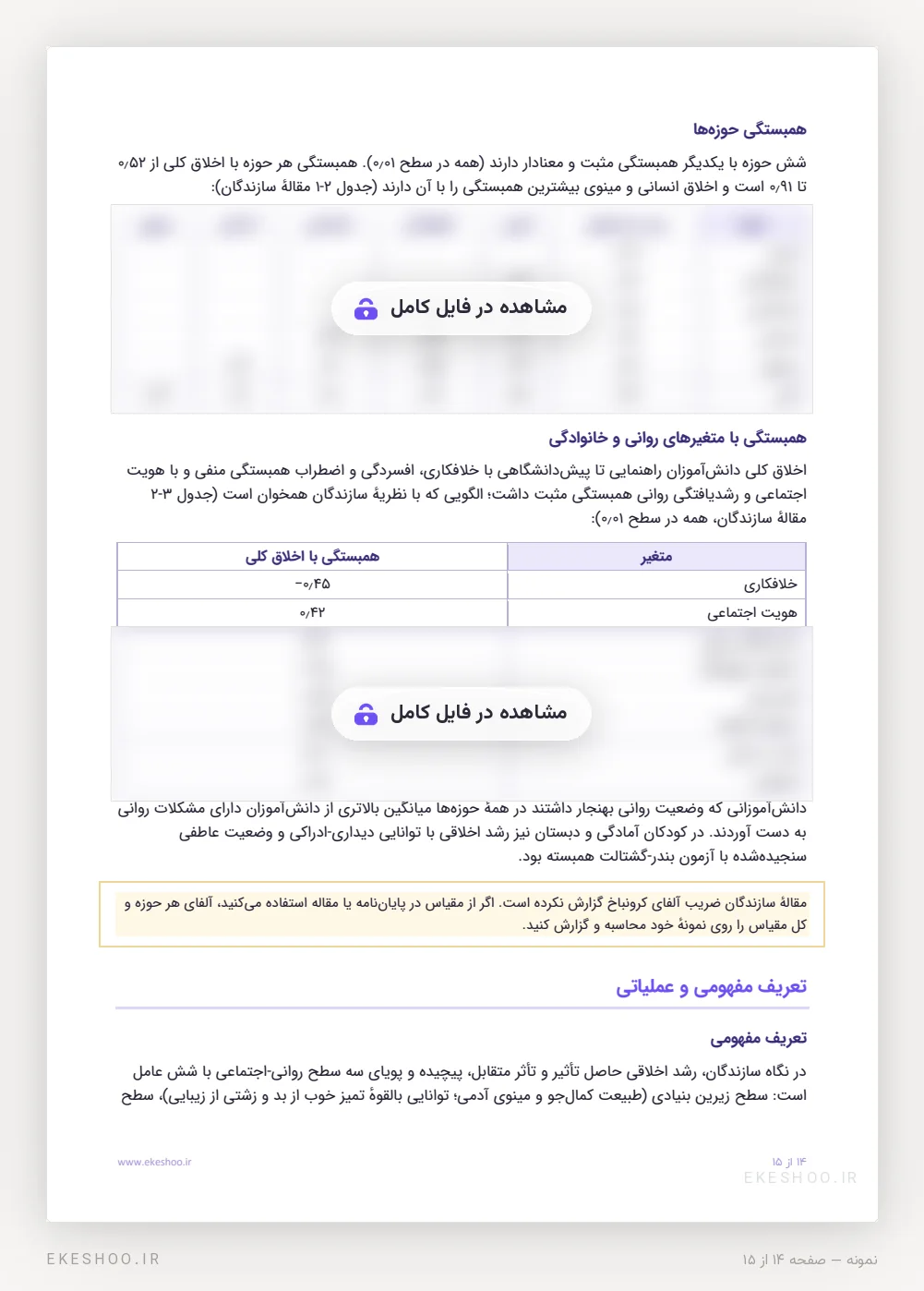 همبستگی شش حوزه و شواهد روایی پرسشنامه رشد اخلاقی لطف‌آبادی