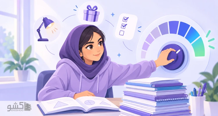 پرسشنامه خودتنظیمی انگیزشی ولترز