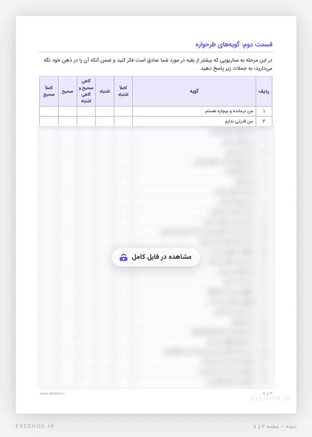 جدول ۲۸ گویه‌ی طرحواره با پنج ستون پاسخ در پرسشنامه QCSASC