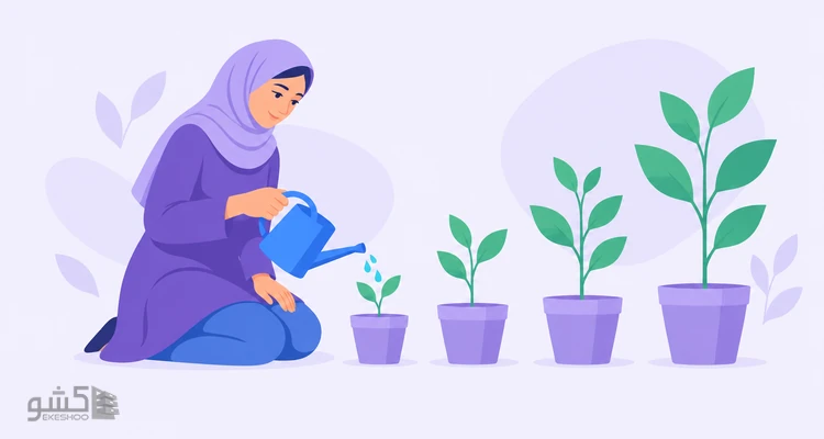 پرسشنامه مدیریت استعداد اوهلی
