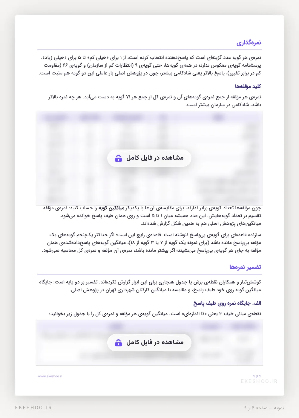 نمره‌گذاری، کلید شش مؤلفه و جدول خوانش میانگین گویه در پرسشنامه شادکامی در سازمان