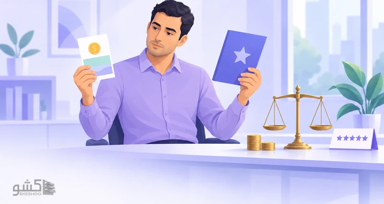 پرسشنامه ارزیابی عملکرد و سیستم حقوق و دستمزد