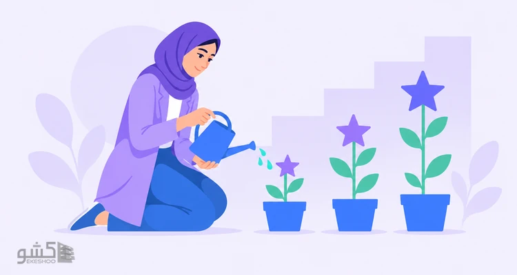 پرسشنامه مدیریت استعداد فیلیپس و راپر