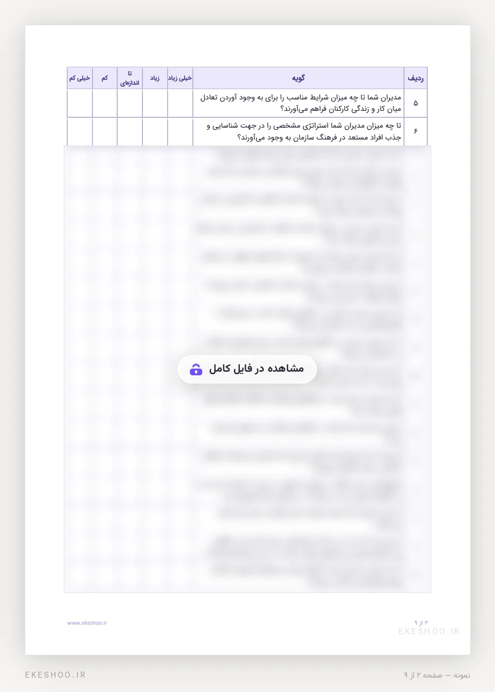 جدول پاسخ گویه‌ها با پنج گزینه از خیلی زیاد تا خیلی کم